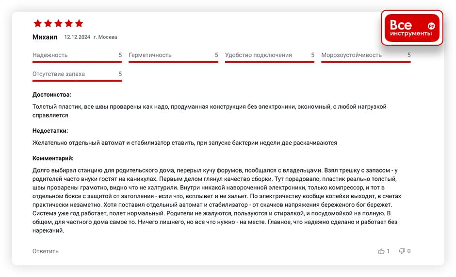 Рейтинг лучших септиков