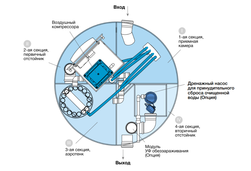 pro_rabota_sait pro_rabota_sait